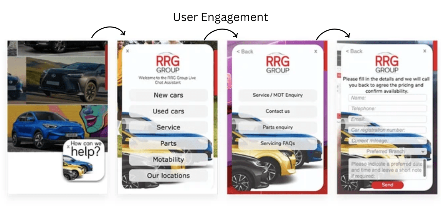 Increasing User Engagement