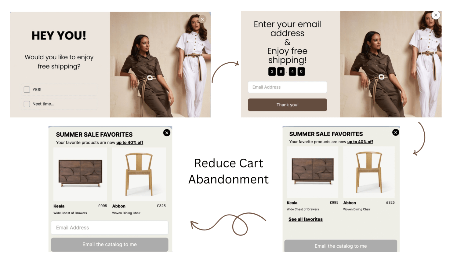 Reducing Cart Abandonment